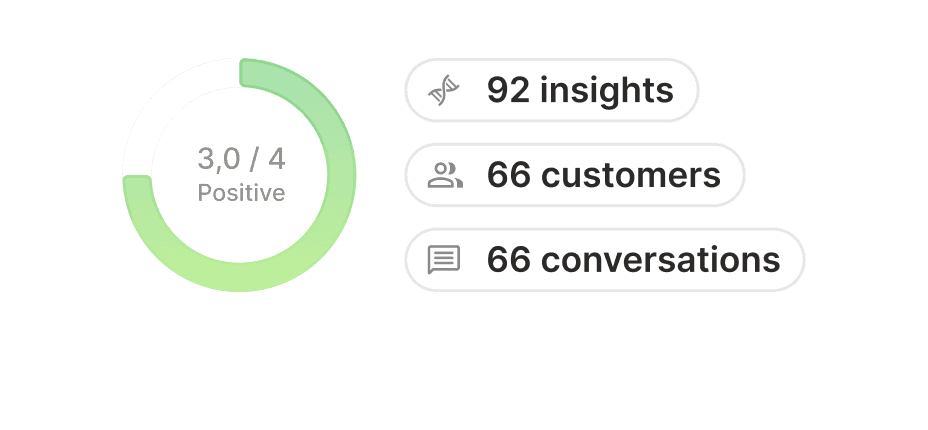 Voice of Customer