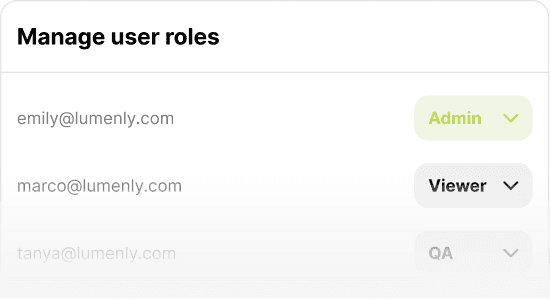 Role-based access and permissions